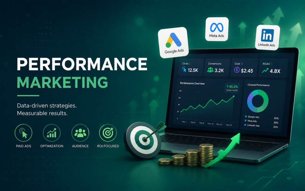 Performance Marketing