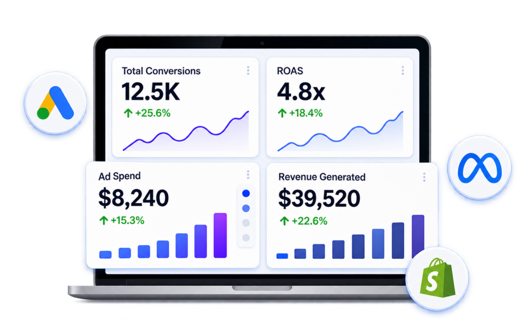 Gen Z Media Agency—Performance Marketing